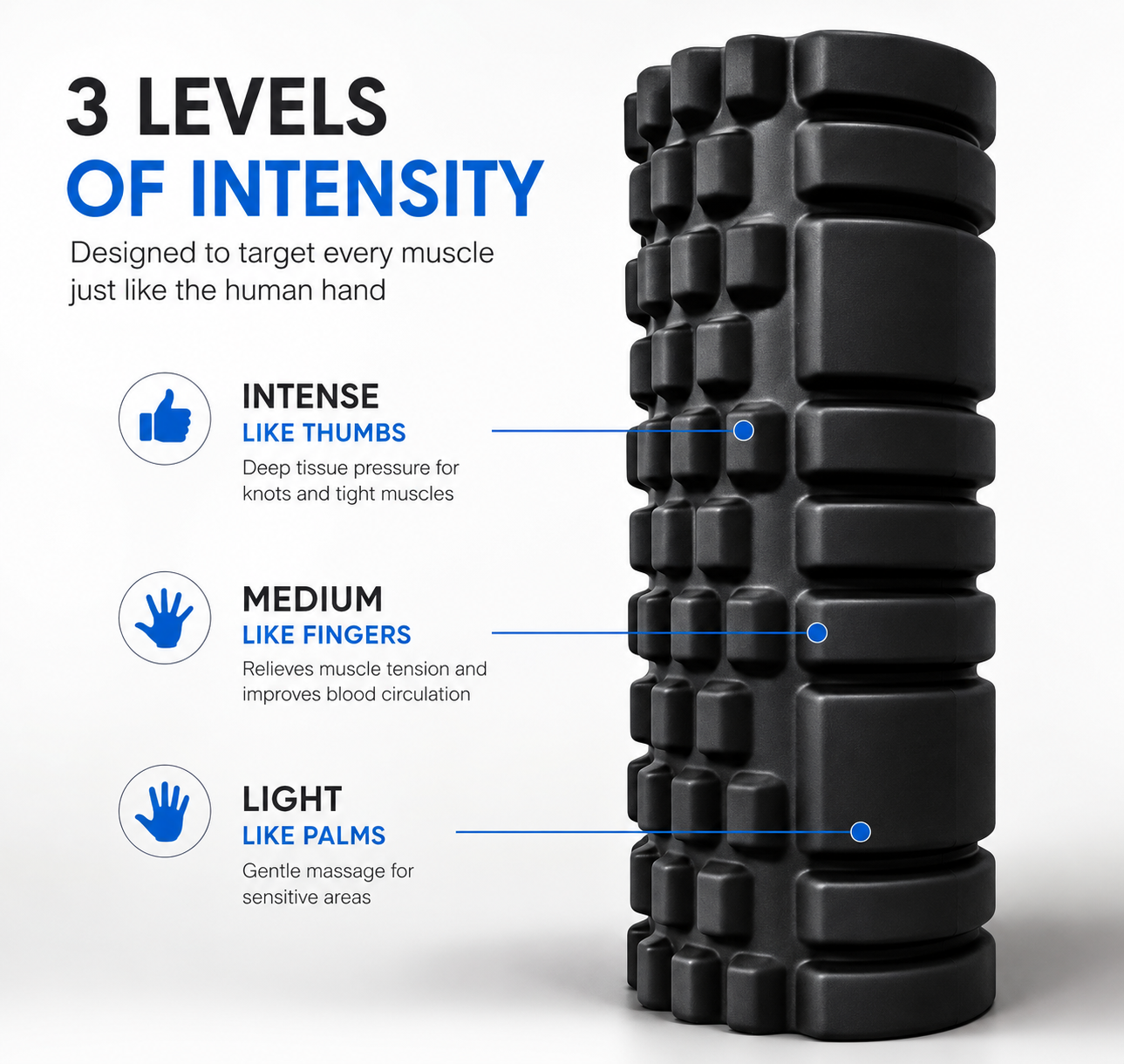 FlexRoll — High-Density EVA Recovery Roller